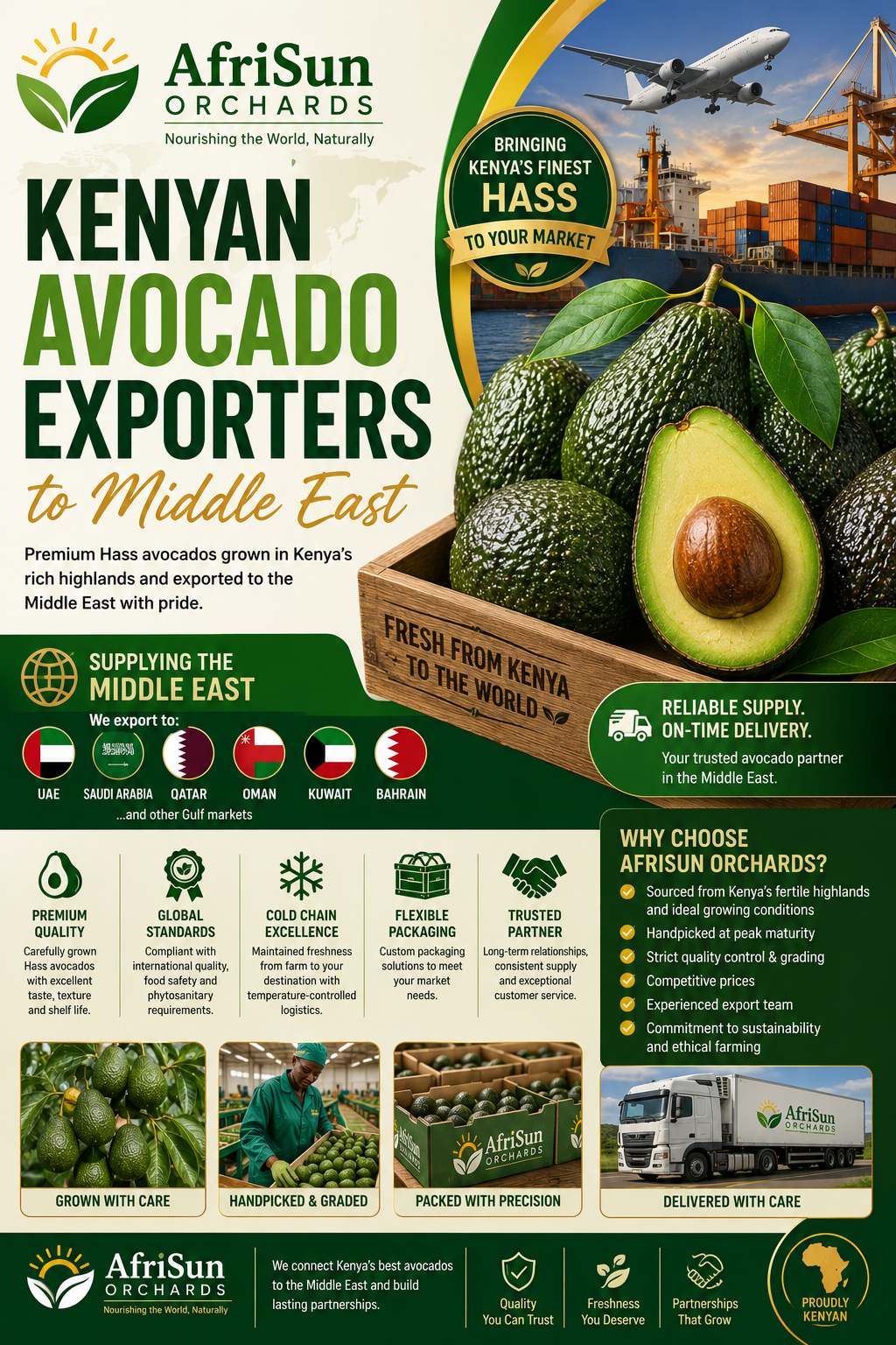 Kenyan Avocado Exporters to Middle East